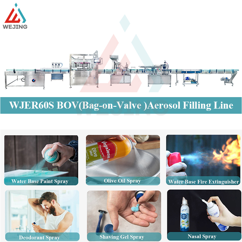 水ベースのエアロゾル製品の充填と多様なアプリケーションソリューション