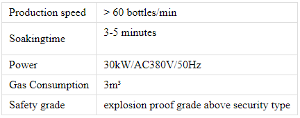 水槽検出タンクの技術的パラメータ