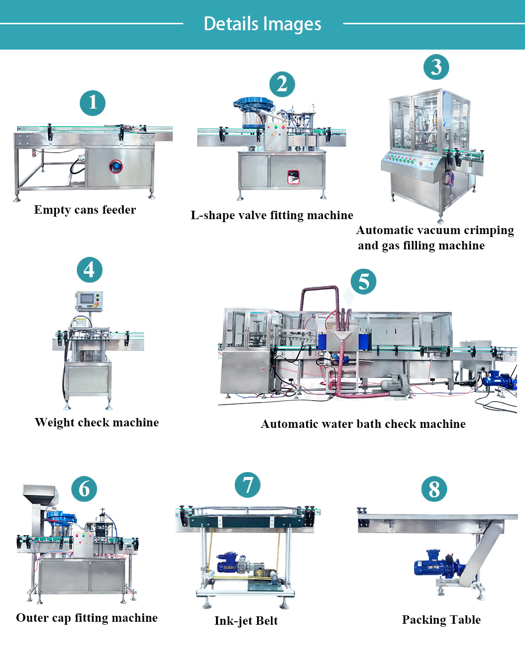 カートリッジガスフィリングライン
