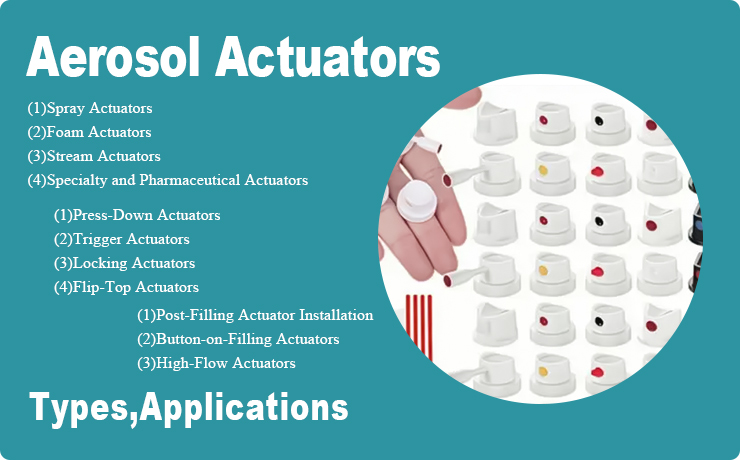 Aerosol-Actuators.jpg