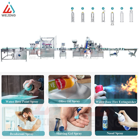 WJER-80 高速 Bov 自動エアゾール充填機中国のライン輸出業者